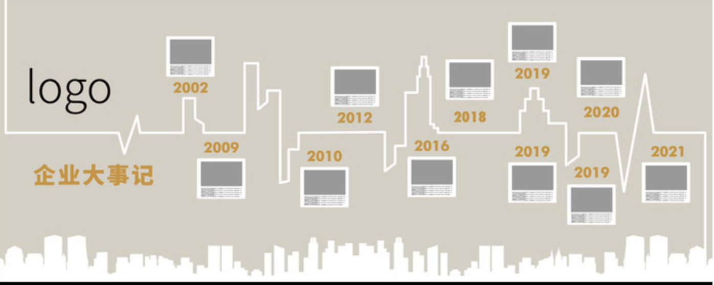 企業(yè)大事記標(biāo)語(yǔ)勵(lì)志文化墻設(shè)計(jì)